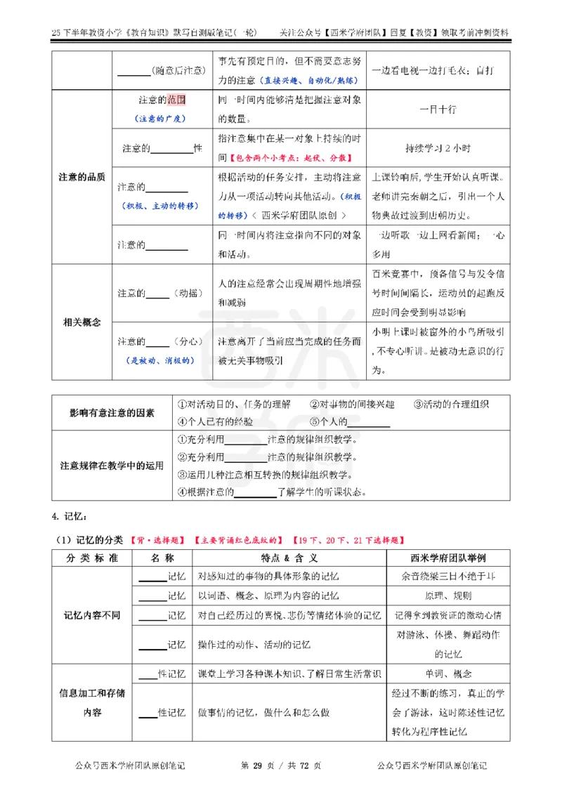 25下小学-教育知识-一轮默写自测笔记_4-教培资料-26年最新资料-同步更新_小学教资_04小学重点笔记_25下教资笔试西米学府学霸笔记（中小：科一科二）_小学：一轮重点笔记+默写本