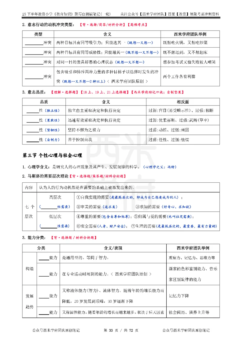 25下小学-教育知识-一轮默写自测笔记_4-教培资料-26年最新资料-同步更新_小学教资_04小学重点笔记_25下教资笔试西米学府学霸笔记（中小：科一科二）_小学：一轮重点笔记+默写本