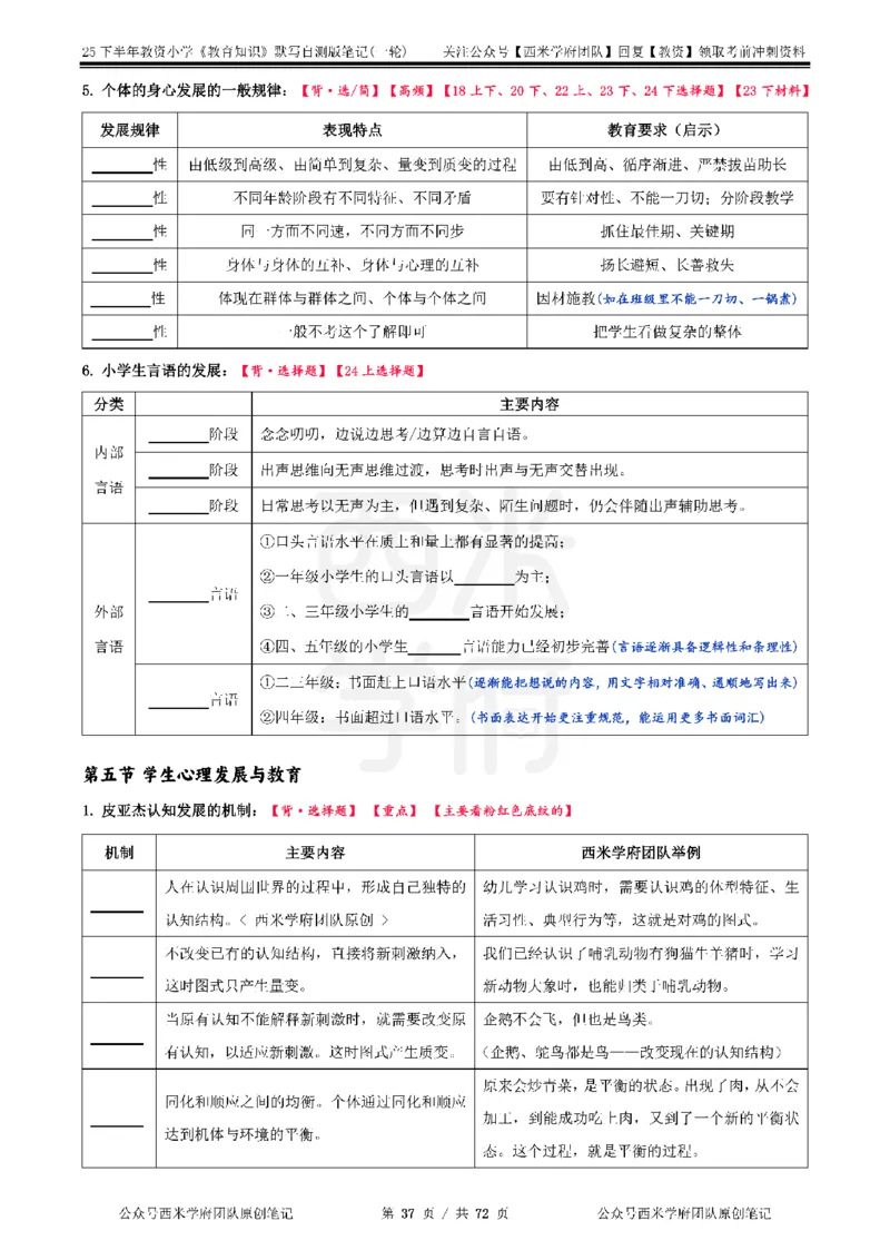 25下小学-教育知识-一轮默写自测笔记_4-教培资料-26年最新资料-同步更新_小学教资_04小学重点笔记_25下教资笔试西米学府学霸笔记（中小：科一科二）_小学：一轮重点笔记+默写本