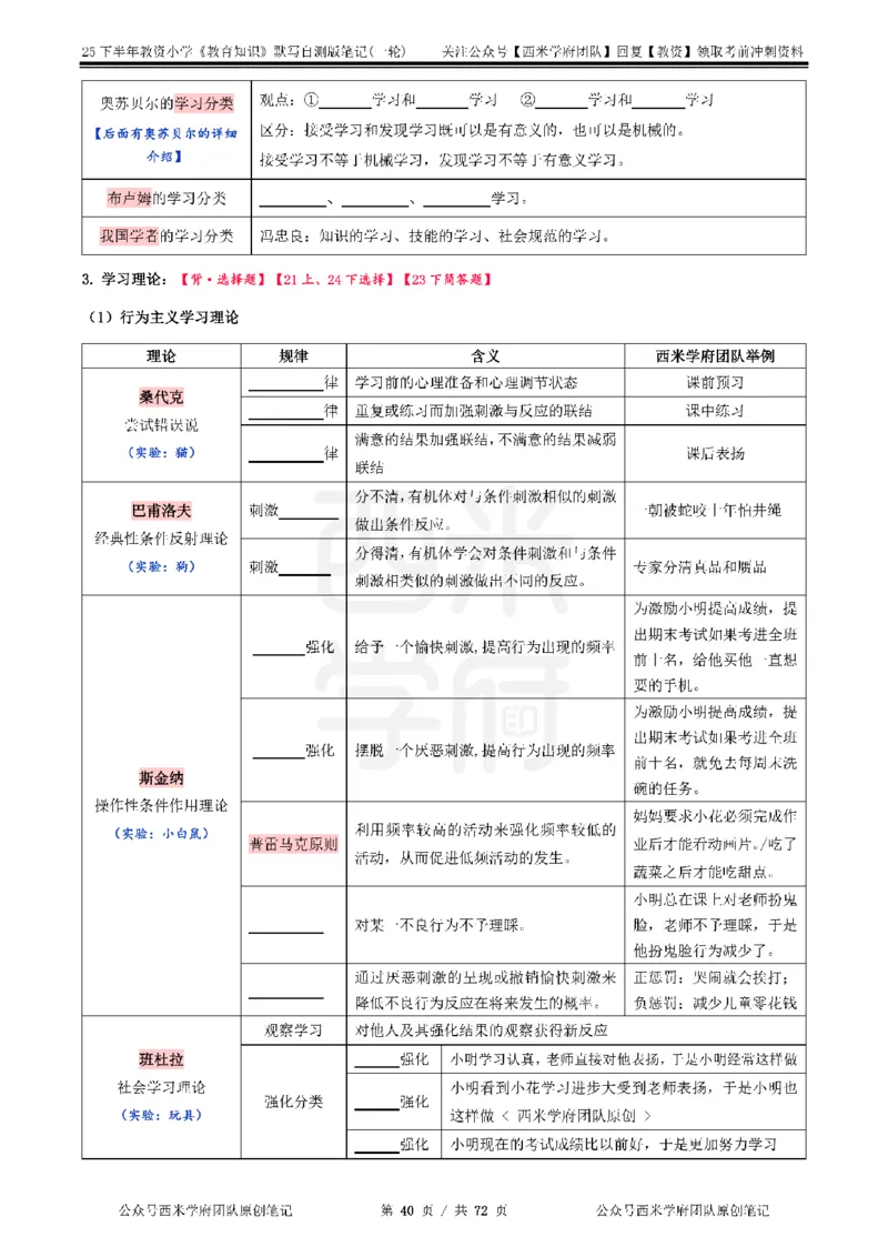25下小学-教育知识-一轮默写自测笔记_4-教培资料-26年最新资料-同步更新_小学教资_04小学重点笔记_25下教资笔试西米学府学霸笔记（中小：科一科二）_小学：一轮重点笔记+默写本