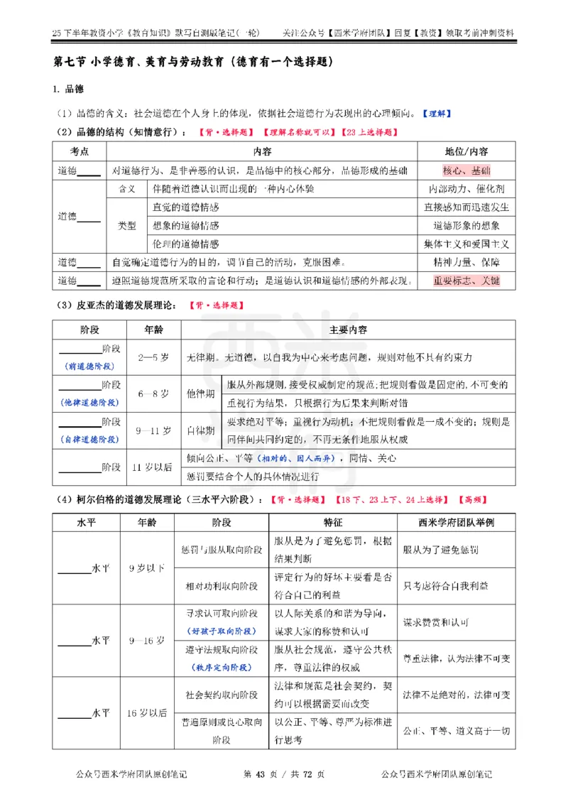 25下小学-教育知识-一轮默写自测笔记_4-教培资料-26年最新资料-同步更新_小学教资_04小学重点笔记_25下教资笔试西米学府学霸笔记（中小：科一科二）_小学：一轮重点笔记+默写本