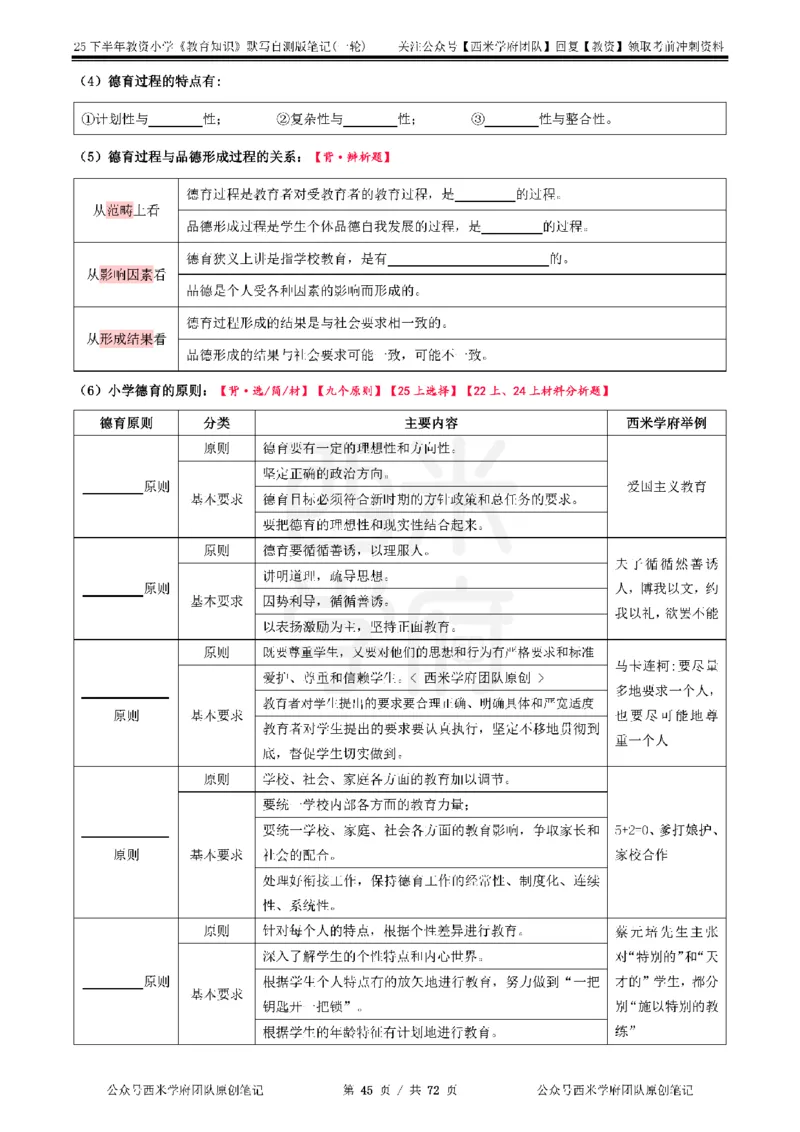 25下小学-教育知识-一轮默写自测笔记_4-教培资料-26年最新资料-同步更新_小学教资_04小学重点笔记_25下教资笔试西米学府学霸笔记（中小：科一科二）_小学：一轮重点笔记+默写本