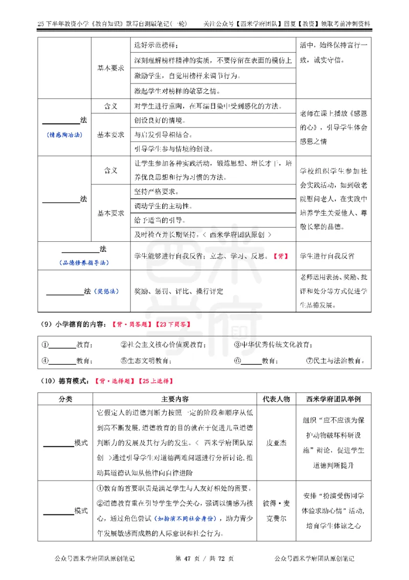 25下小学-教育知识-一轮默写自测笔记_4-教培资料-26年最新资料-同步更新_小学教资_04小学重点笔记_25下教资笔试西米学府学霸笔记（中小：科一科二）_小学：一轮重点笔记+默写本