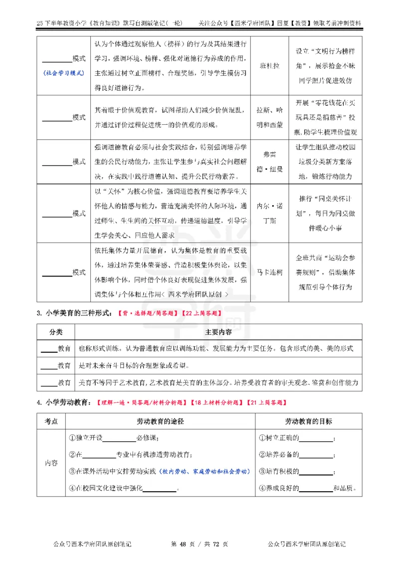 25下小学-教育知识-一轮默写自测笔记_4-教培资料-26年最新资料-同步更新_小学教资_04小学重点笔记_25下教资笔试西米学府学霸笔记（中小：科一科二）_小学：一轮重点笔记+默写本