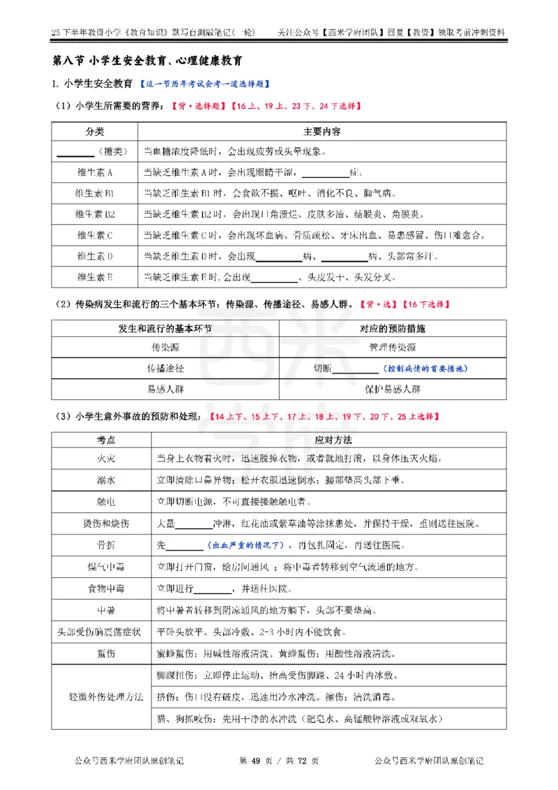 25下小学-教育知识-一轮默写自测笔记_4-教培资料-26年最新资料-同步更新_小学教资_04小学重点笔记_25下教资笔试西米学府学霸笔记（中小：科一科二）_小学：一轮重点笔记+默写本