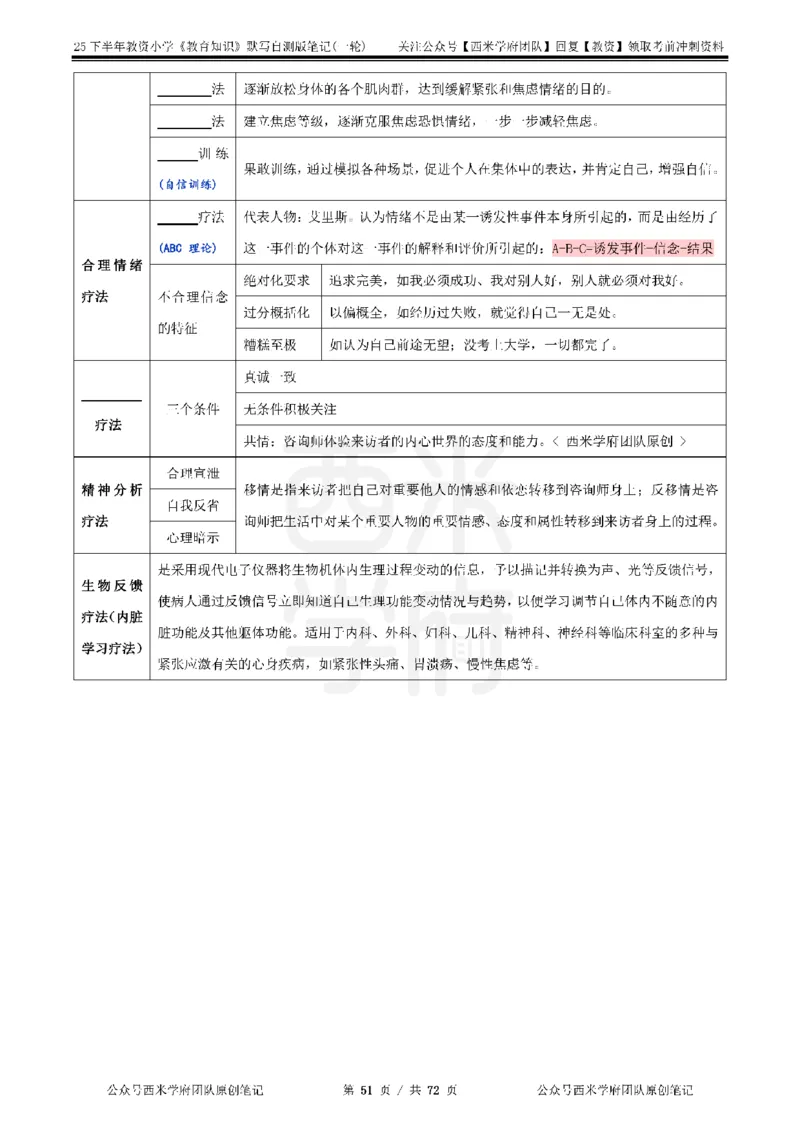 25下小学-教育知识-一轮默写自测笔记_4-教培资料-26年最新资料-同步更新_小学教资_04小学重点笔记_25下教资笔试西米学府学霸笔记（中小：科一科二）_小学：一轮重点笔记+默写本