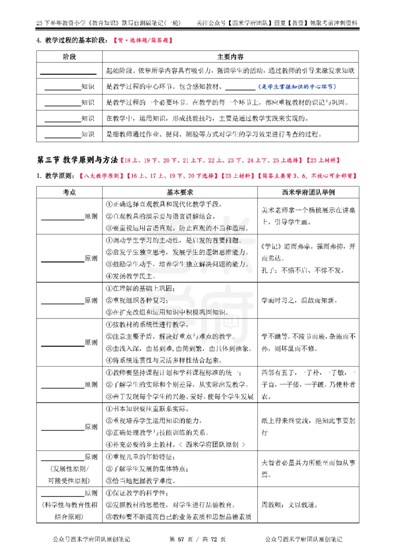 25下小学-教育知识-一轮默写自测笔记_4-教培资料-26年最新资料-同步更新_小学教资_04小学重点笔记_25下教资笔试西米学府学霸笔记（中小：科一科二）_小学：一轮重点笔记+默写本