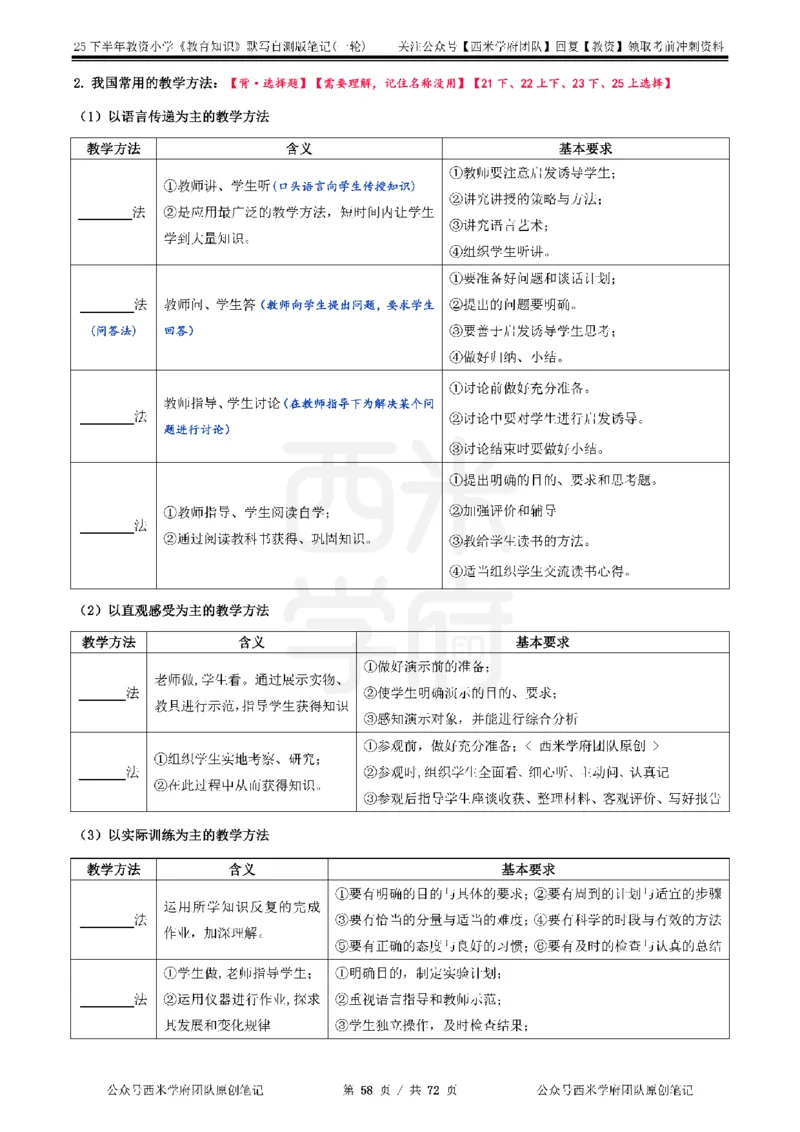 25下小学-教育知识-一轮默写自测笔记_4-教培资料-26年最新资料-同步更新_小学教资_04小学重点笔记_25下教资笔试西米学府学霸笔记（中小：科一科二）_小学：一轮重点笔记+默写本