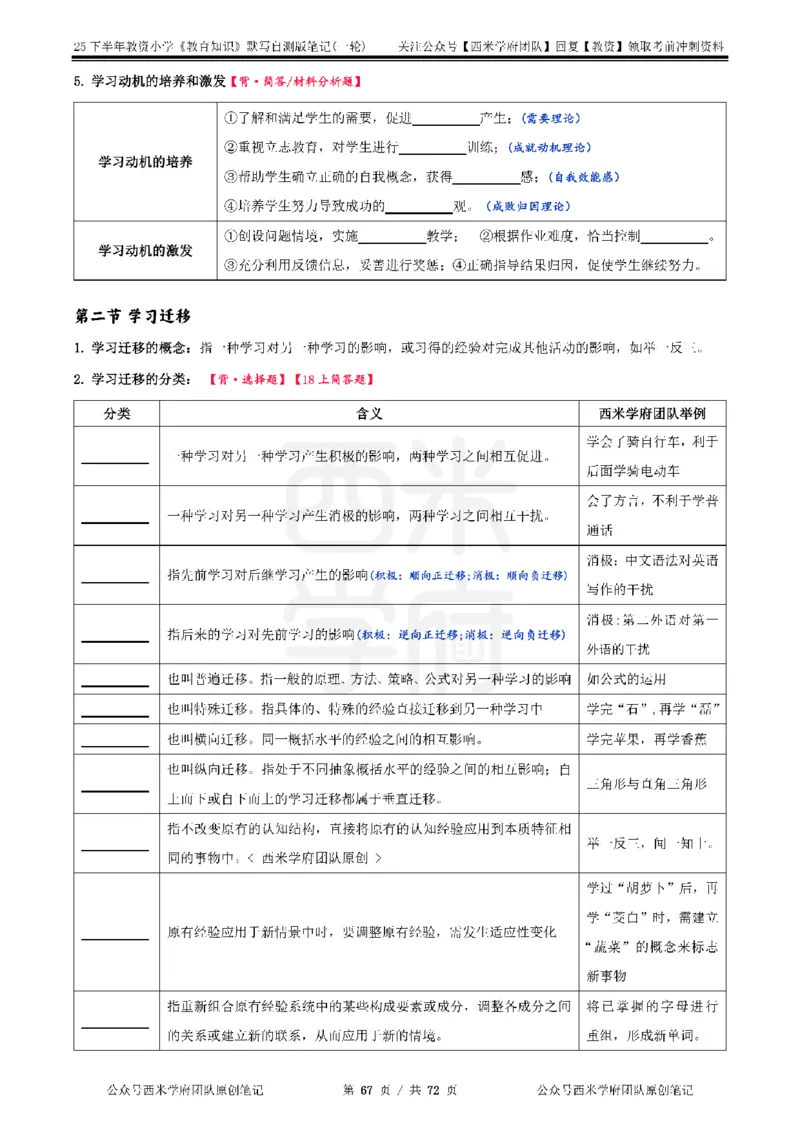 25下小学-教育知识-一轮默写自测笔记_4-教培资料-26年最新资料-同步更新_小学教资_04小学重点笔记_25下教资笔试西米学府学霸笔记（中小：科一科二）_小学：一轮重点笔记+默写本