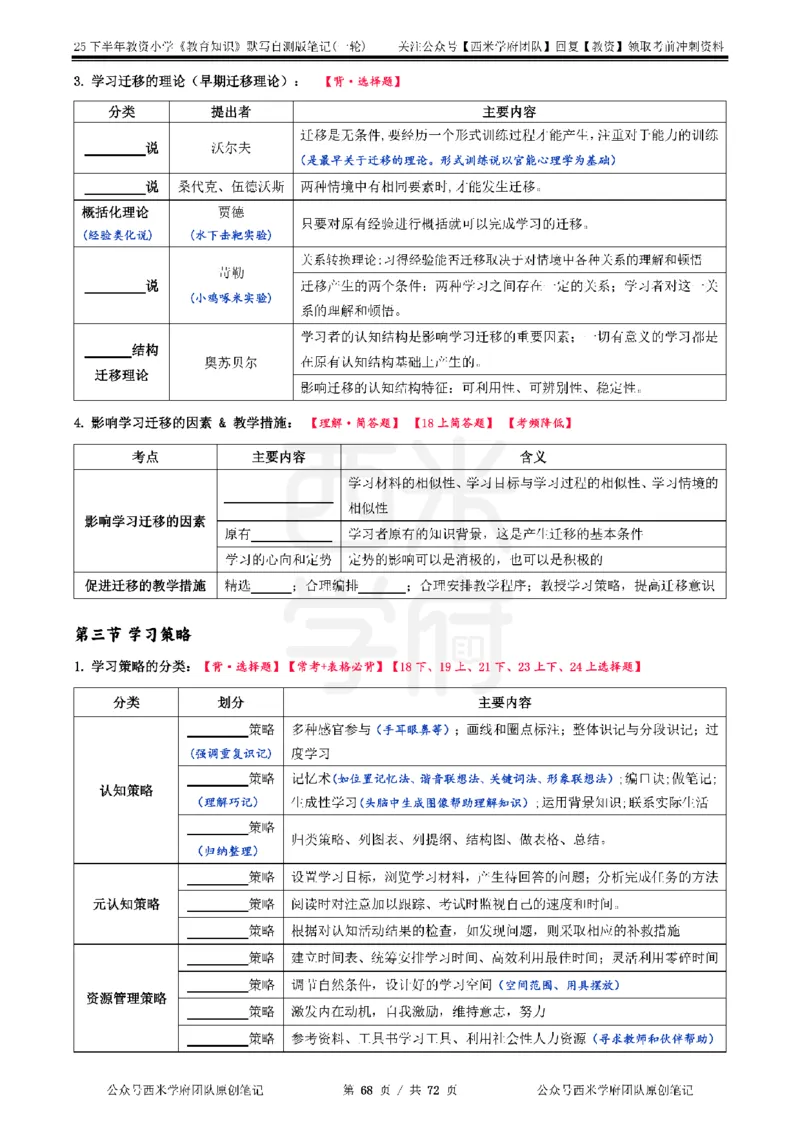 25下小学-教育知识-一轮默写自测笔记_4-教培资料-26年最新资料-同步更新_小学教资_04小学重点笔记_25下教资笔试西米学府学霸笔记（中小：科一科二）_小学：一轮重点笔记+默写本