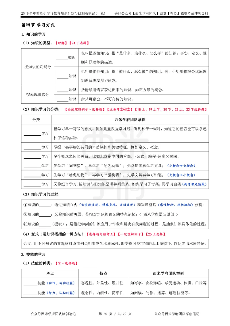 25下小学-教育知识-一轮默写自测笔记_4-教培资料-26年最新资料-同步更新_小学教资_04小学重点笔记_25下教资笔试西米学府学霸笔记（中小：科一科二）_小学：一轮重点笔记+默写本