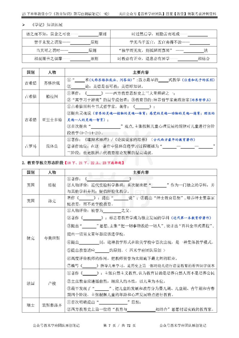 25下小学-教育知识-一轮默写自测笔记_4-教培资料-26年最新资料-同步更新_小学教资_04小学重点笔记_25下教资笔试西米学府学霸笔记（中小：科一科二）_小学：一轮重点笔记+默写本
