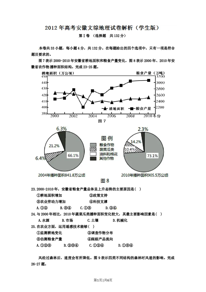 2012年高考地理试卷（安徽）（空白卷）_1.高考2025全国各省真题+答案_01.2008-2024全国高考真题（按省份分类）_1.安徽_2012-2024&middot;（安徽）地理高考真题