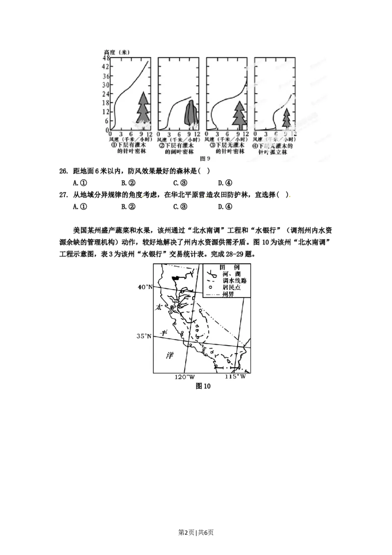 2012年高考地理试卷（安徽）（空白卷）_1.高考2025全国各省真题+答案_01.2008-2024全国高考真题（按省份分类）_1.安徽_2012-2024&middot;（安徽）地理高考真题