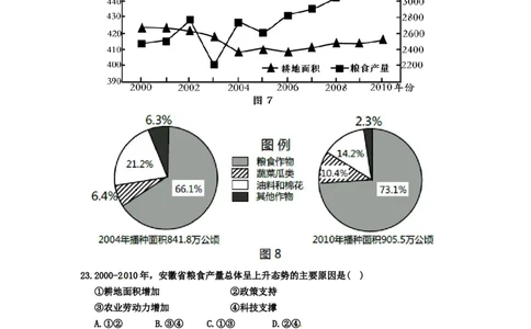 2012年高考地理试卷（安徽）（空白卷）_1.高考2025全国各省真题+答案_01.2008-2024全国高考真题（按省份分类）_1.安徽_2012-2024&middot;（安徽）地理高考真题