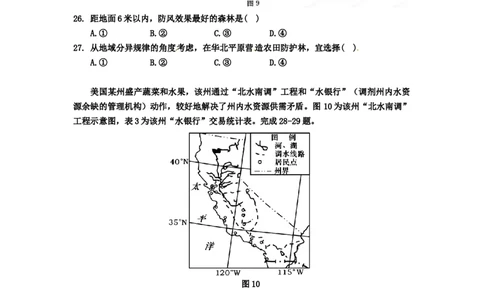 2012年高考地理试卷（安徽）（空白卷）_1.高考2025全国各省真题+答案_01.2008-2024全国高考真题（按省份分类）_1.安徽_2012-2024&middot;（安徽）地理高考真题