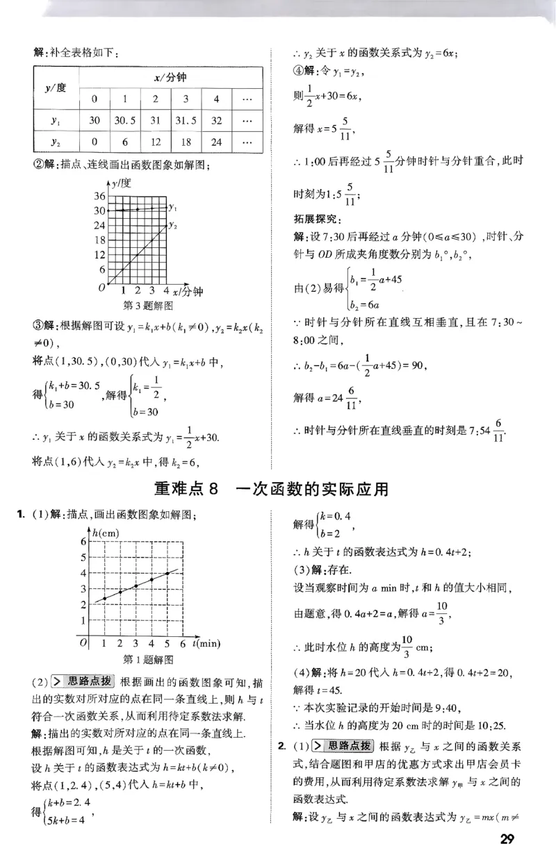 2026八年级尖子生数学北师大版答案_2026万唯系列预习复习_2026版初中《万唯尖子生》每日一题8年级上册（数学）（北师大版）