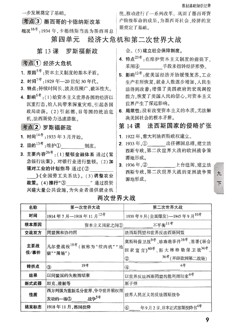 2026《万唯大小卷&bull;道法》9全教材基础知识记背_2026万唯系列预习复习_2026版初中《万唯大小卷》9年级全册（全科多版本）_2026《万唯大小卷&bull;历史》9全