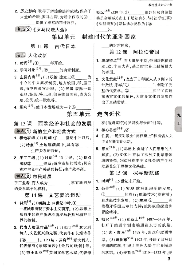 2026《万唯大小卷&bull;道法》9全教材基础知识记背_2026万唯系列预习复习_2026版初中《万唯大小卷》9年级全册（全科多版本）_2026《万唯大小卷&bull;历史》9全