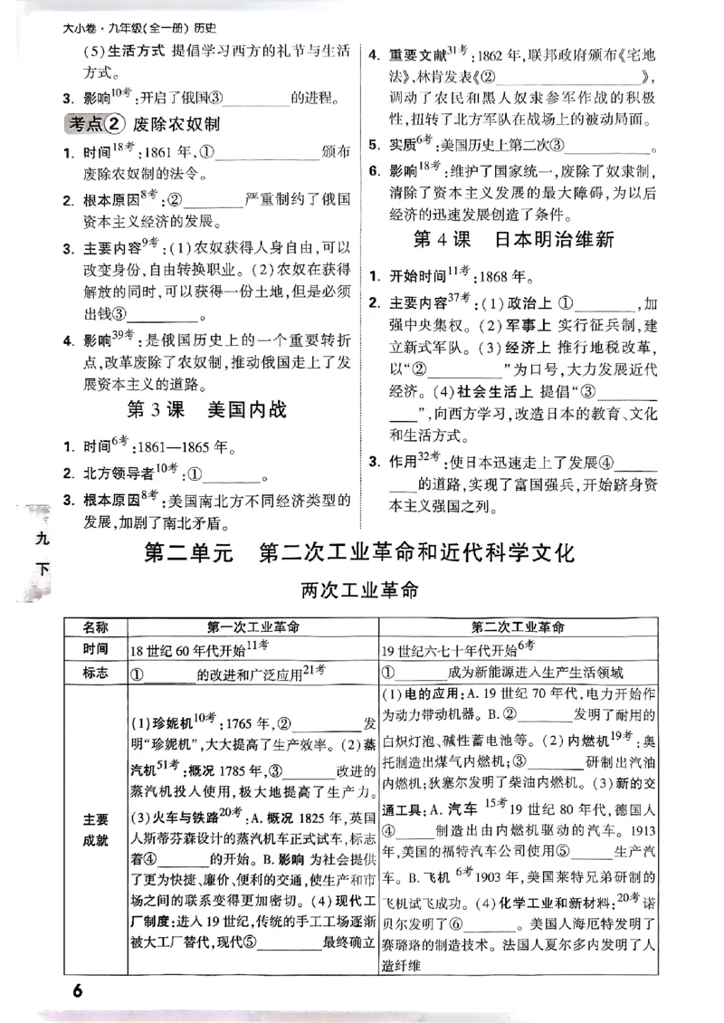 2026《万唯大小卷&bull;道法》9全教材基础知识记背_2026万唯系列预习复习_2026版初中《万唯大小卷》9年级全册（全科多版本）_2026《万唯大小卷&bull;历史》9全