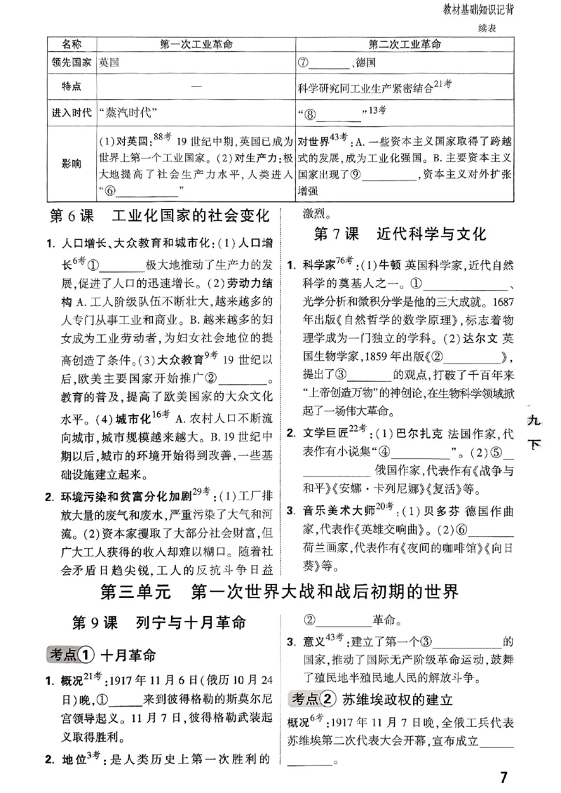 2026《万唯大小卷&bull;道法》9全教材基础知识记背_2026万唯系列预习复习_2026版初中《万唯大小卷》9年级全册（全科多版本）_2026《万唯大小卷&bull;历史》9全