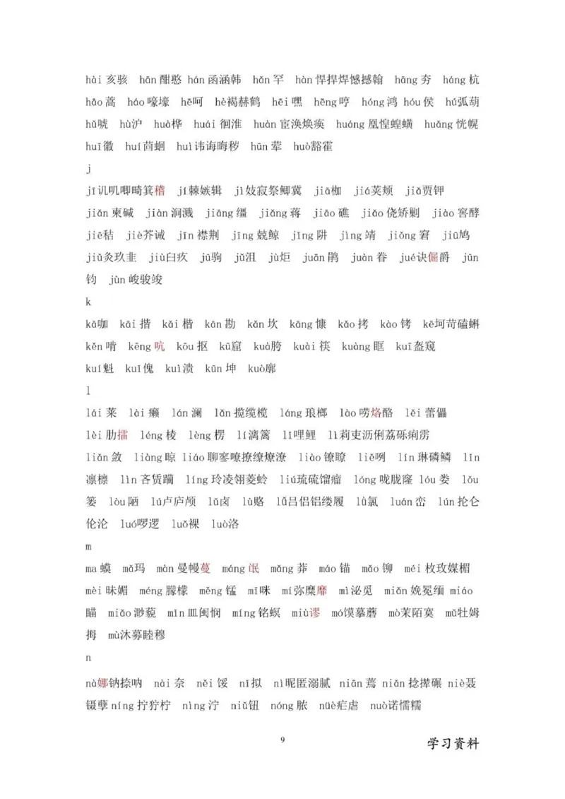 现代汉语3500个常用字(按拼音排序)_普高真题卷_广东语文普高学考(春考)_复习资料