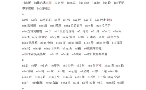 现代汉语3500个常用字(按拼音排序)_普高真题卷_广东语文普高学考(春考)_复习资料