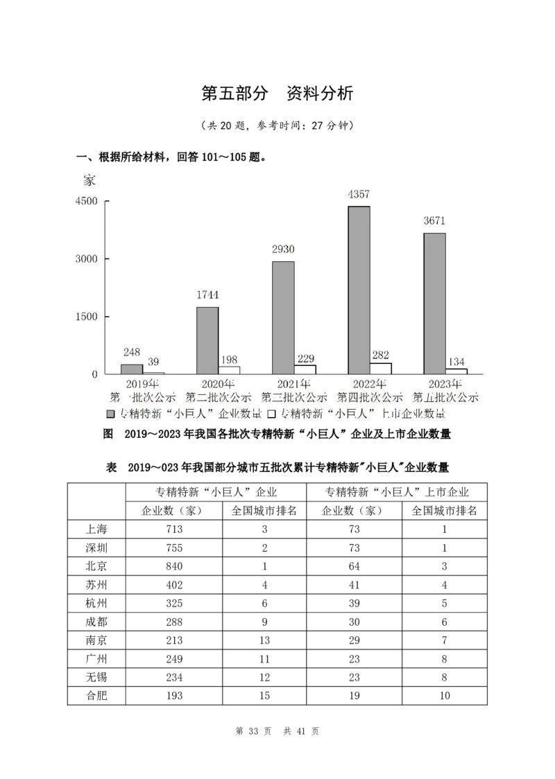 （1）四海25上半年2期套题班《行测》_2026考公资料_花生十三合集_套题班2025花生行测+飞扬申论套题⭐⭐_行测套题2025省考花生十三套题二期_题本