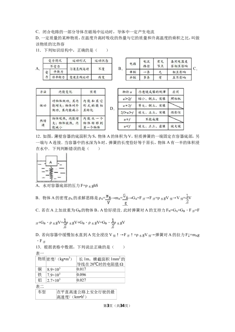 2016年青岛市中考物理试卷和答案_中考真题_4.物理中考真题2015-2024年_地区卷_山东省_青岛物理08-22