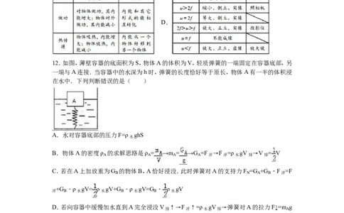 2016年青岛市中考物理试卷和答案_中考真题_4.物理中考真题2015-2024年_地区卷_山东省_青岛物理08-22