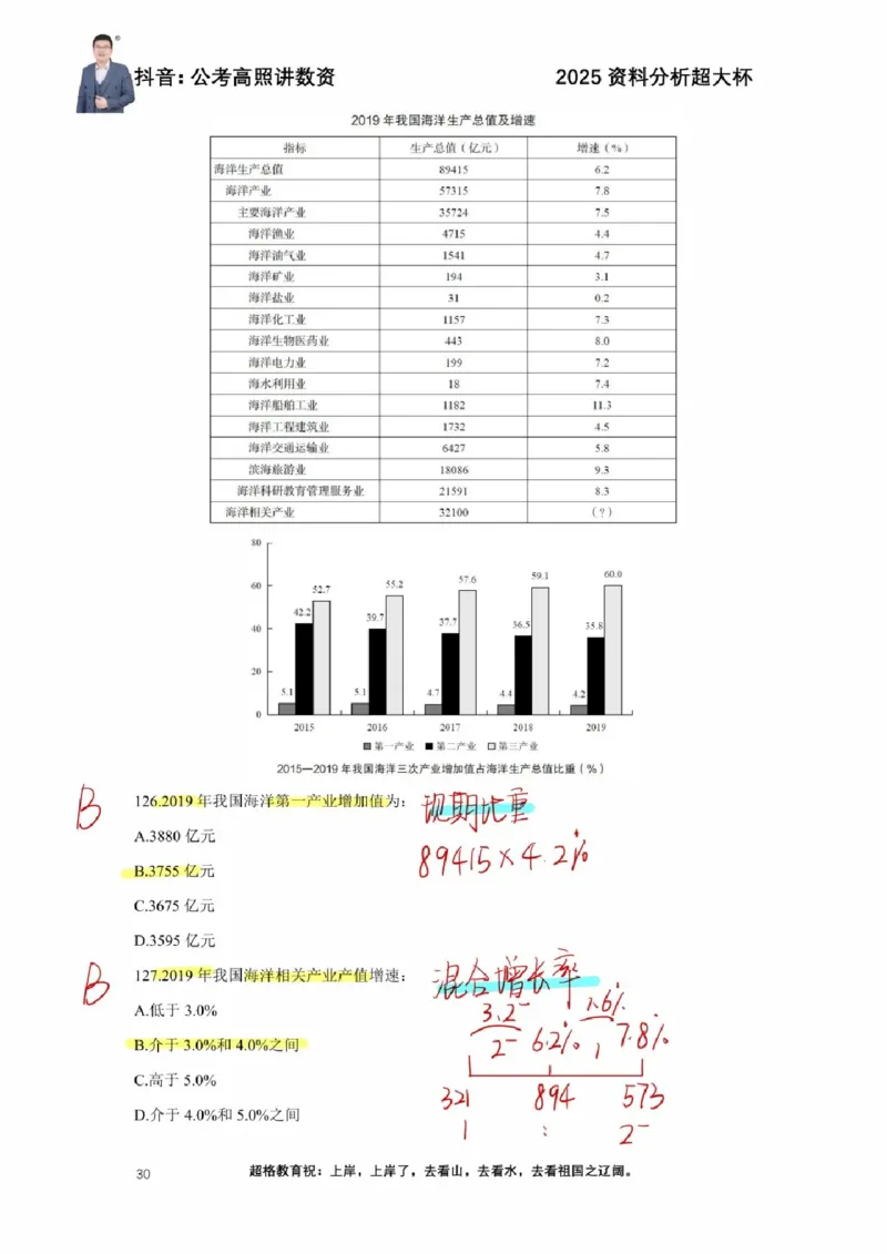 2025高照超大杯第四节笔记_2026考公资料_（06）高照_高照资料笔记合集_高照丨25资料分析超大杯听课笔记