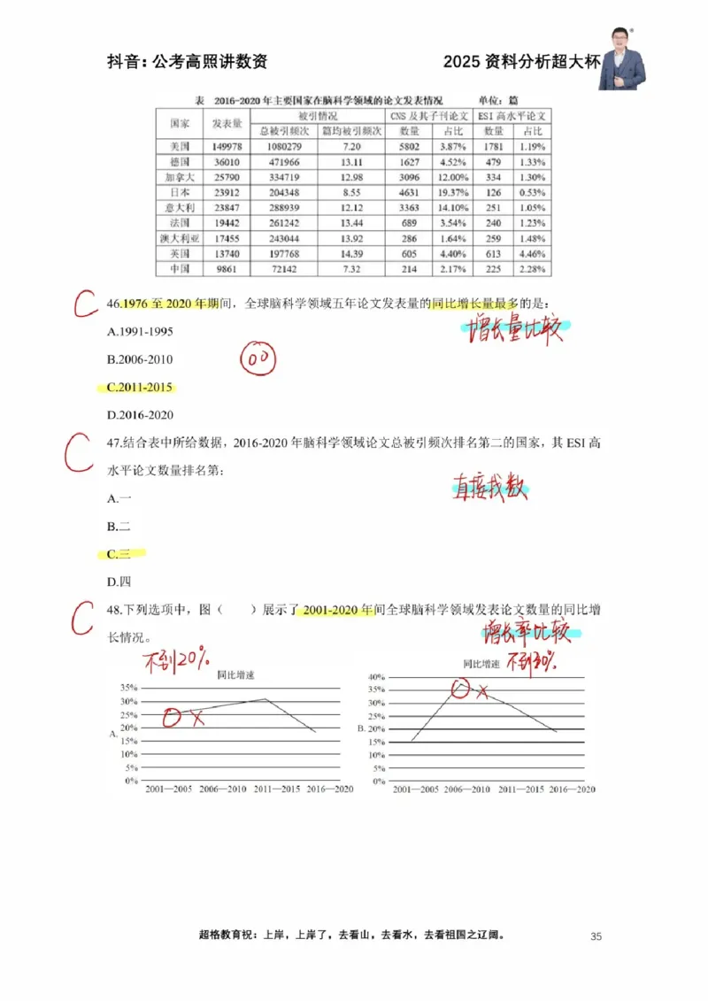 2025高照超大杯第四节笔记_2026考公资料_（06）高照_高照资料笔记合集_高照丨25资料分析超大杯听课笔记
