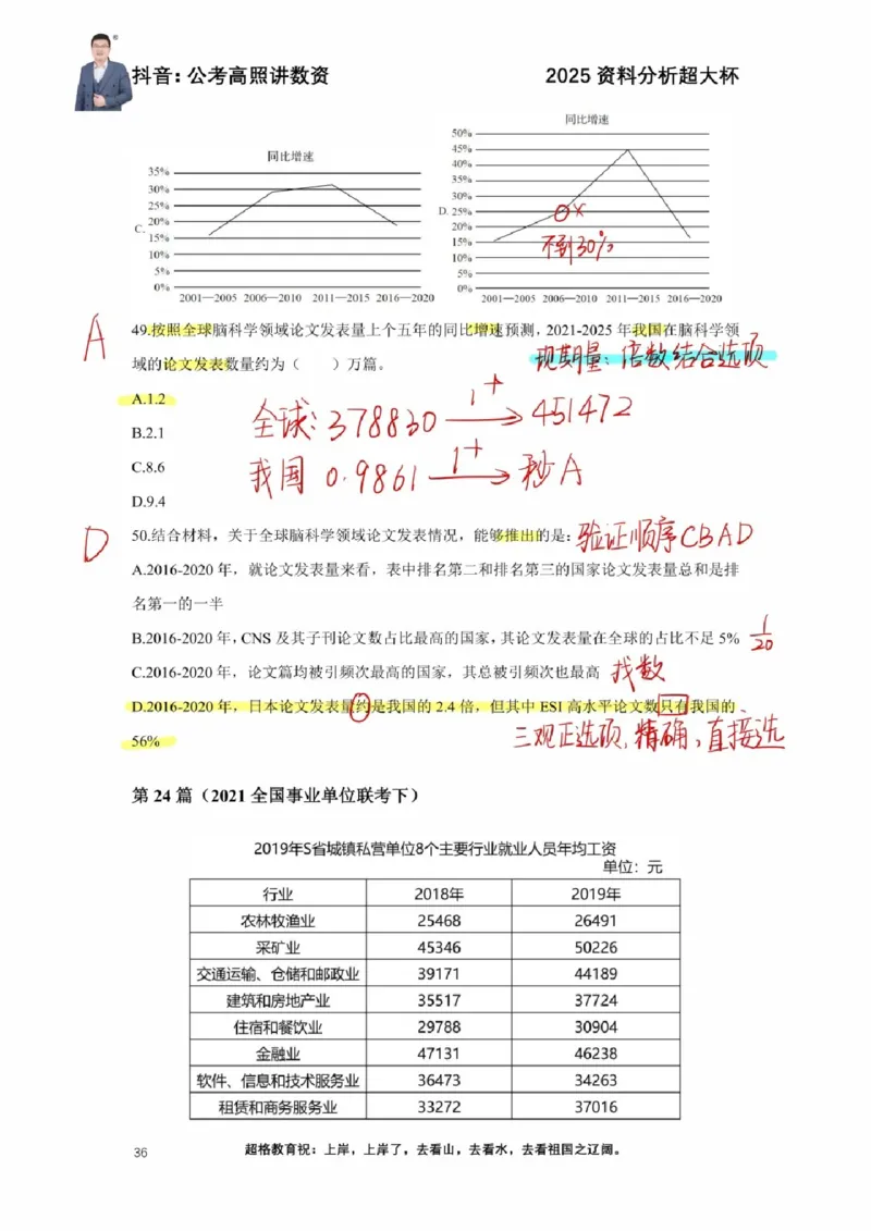 2025高照超大杯第四节笔记_2026考公资料_（06）高照_高照资料笔记合集_高照丨25资料分析超大杯听课笔记