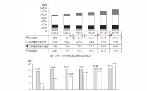 2025高照超大杯第四节笔记_2026考公资料_（06）高照_高照资料笔记合集_高照丨25资料分析超大杯听课笔记