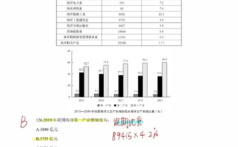 2025高照超大杯第四节笔记_2026考公资料_（06）高照_高照资料笔记合集_高照丨25资料分析超大杯听课笔记