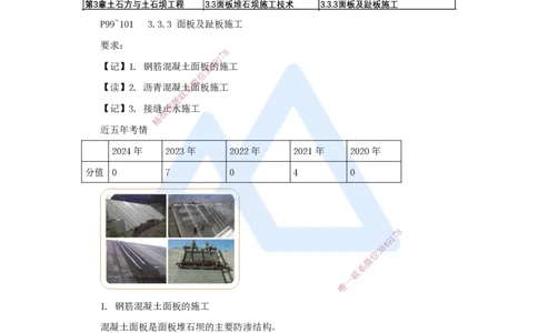 20.2025马丽娜-3D实景通关-第3章（7）面板堆石坝施工技术2_2026年一级建造师_2026年一建水利_2025年一建水利SVIP_02-基础精讲✿高端面授✿深度强化_讲义