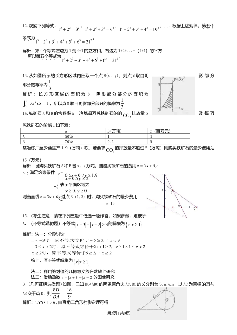 2010年高考数学试卷（理）（陕西）（解析卷）_1.高考2025全国各省真题+答案_01.2008-2024全国高考真题（按省份分类）_17.陕西_2008-2024&middot;（陕西）数学高考真题