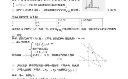 2010年高考数学试卷（理）（陕西）（解析卷）_1.高考2025全国各省真题+答案_01.2008-2024全国高考真题（按省份分类）_17.陕西_2008-2024&middot;（陕西）数学高考真题