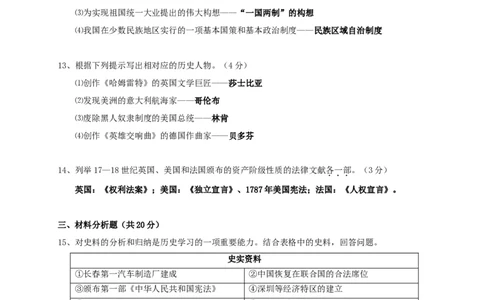 2017年吉林中考历史真题及答案_中考真题_6.历史中考真题2015-2024年_地区卷_吉林历史11-22_吉林历史11-22