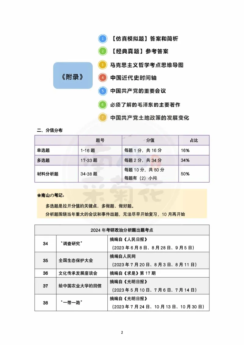 2025精讲精练笔记第1讲：小白课堂_2026考公资料_（49）政治理论合集_政治理论合集_2025考研政治pdf（笔记）_肖秀荣考研政治_25肖秀荣精讲精练笔记