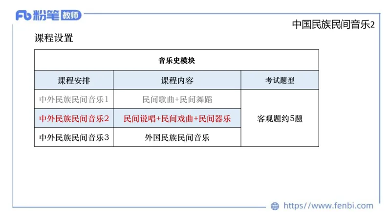6.24早-理论精讲-中外民族民间音乐2-王齐悦_4-教培资料-26年最新资料-同步更新_科一科二电子资料合集中小幼（笔记真题知识点汇总等）文件多，按需保存_01西米合集_1理论精讲