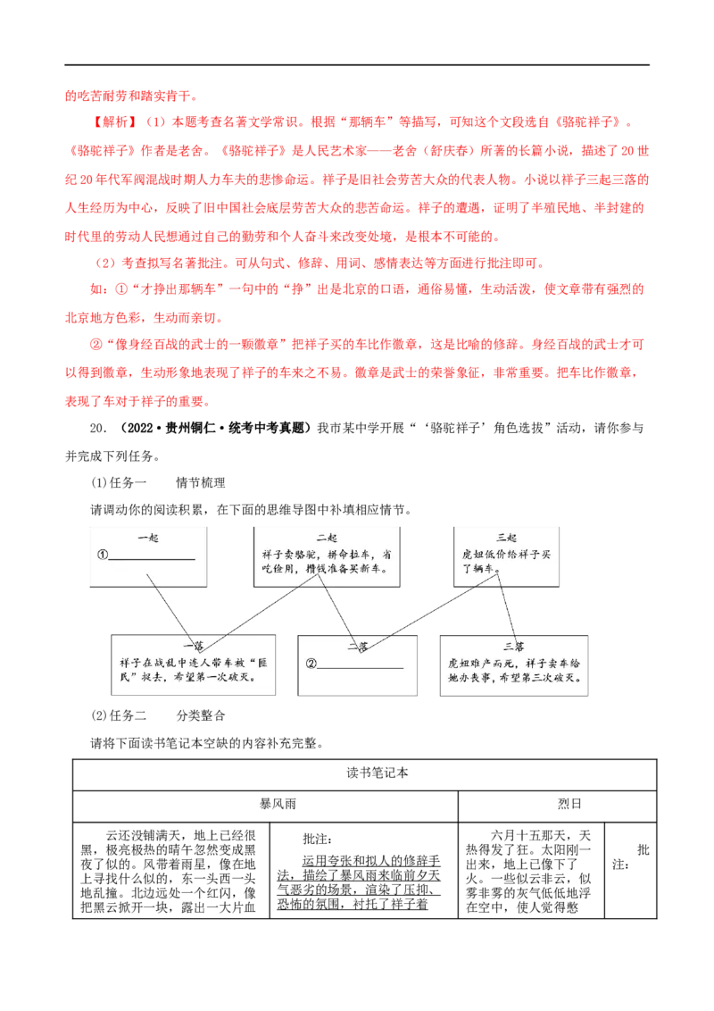 专题03《骆驼祥子》真题精练（单一题）（解析版）_120中考语文全套复习_中考语文复习总复习_专项复习资料_完2024年中考语文名著阅读知识知识梳理+真题练习_答案解析版