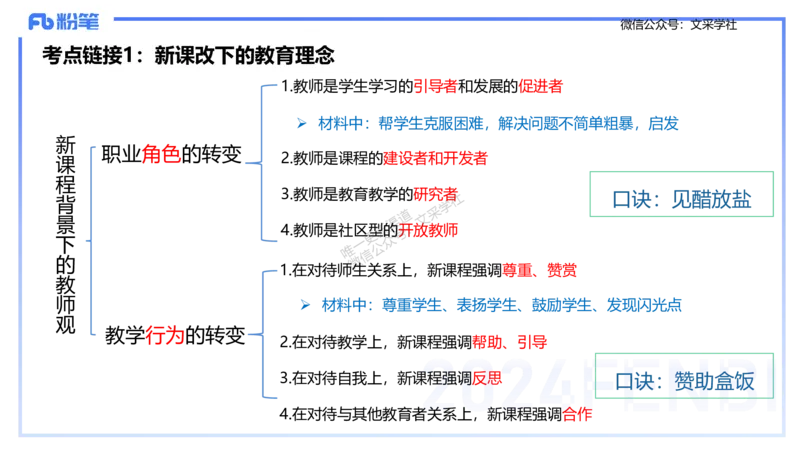 25上主观题突破2-材料分析2-李度_4-教培资料-26年最新资料-同步更新_小学教资_022025上FB小学系统班_0225上-教育知识与能力_3.主观题突破_讲义