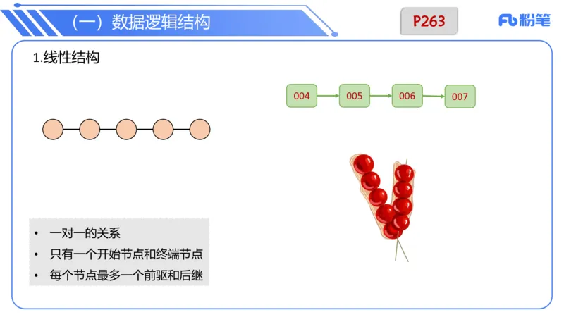 6.24晚&middot;理论精讲-数据结构与算法讲义2-阿彬老师_4-教培资料-26年最新资料-同步更新_科一科二电子资料合集中小幼（笔记真题知识点汇总等）文件多，按需保存_01西米合集_上课讲义