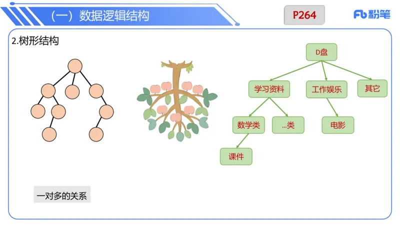 6.24晚&middot;理论精讲-数据结构与算法讲义2-阿彬老师_4-教培资料-26年最新资料-同步更新_科一科二电子资料合集中小幼（笔记真题知识点汇总等）文件多，按需保存_01西米合集_上课讲义