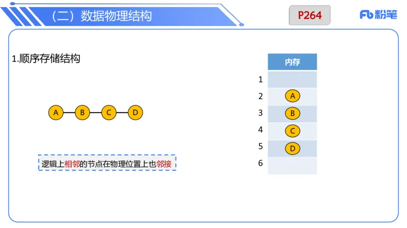 6.24晚&middot;理论精讲-数据结构与算法讲义2-阿彬老师_4-教培资料-26年最新资料-同步更新_科一科二电子资料合集中小幼（笔记真题知识点汇总等）文件多，按需保存_01西米合集_上课讲义