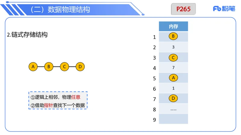 6.24晚&middot;理论精讲-数据结构与算法讲义2-阿彬老师_4-教培资料-26年最新资料-同步更新_科一科二电子资料合集中小幼（笔记真题知识点汇总等）文件多，按需保存_01西米合集_上课讲义
