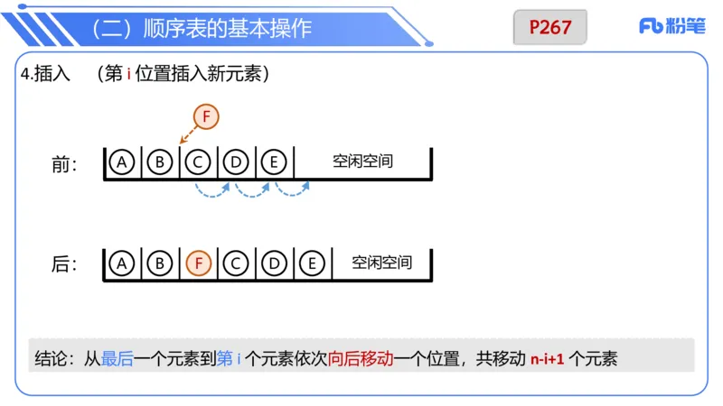 6.24晚&middot;理论精讲-数据结构与算法讲义2-阿彬老师_4-教培资料-26年最新资料-同步更新_科一科二电子资料合集中小幼（笔记真题知识点汇总等）文件多，按需保存_01西米合集_上课讲义