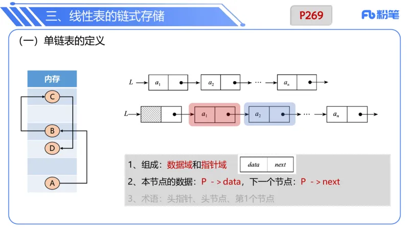 6.24晚&middot;理论精讲-数据结构与算法讲义2-阿彬老师_4-教培资料-26年最新资料-同步更新_科一科二电子资料合集中小幼（笔记真题知识点汇总等）文件多，按需保存_01西米合集_上课讲义