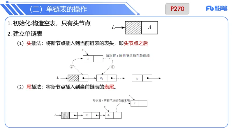 6.24晚&middot;理论精讲-数据结构与算法讲义2-阿彬老师_4-教培资料-26年最新资料-同步更新_科一科二电子资料合集中小幼（笔记真题知识点汇总等）文件多，按需保存_01西米合集_上课讲义